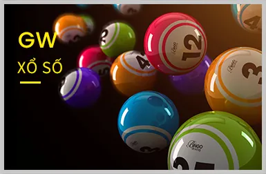 Slot 3D & Chủ Đề Độc Đáo
